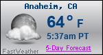Weather Forecast for Anaheim, CA