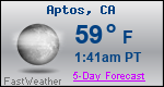 Weather Forecast for Aptos, CA