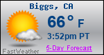 Weather Forecast for Biggs, CA