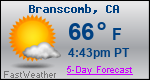 Weather Forecast for Branscomb, CA