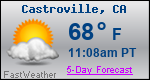 Weather Forecast for Castroville, CA