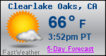 Weather Forecast for Clearlake Oaks, CA