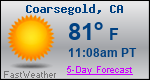 Weather Forecast for Coarsegold, CA