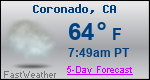 Weather Forecast for Coronado, CA