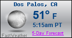 Weather Forecast for Dos Palos, CA