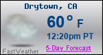 Weather Forecast for Drytown, CA