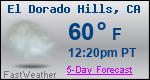 Weather Forecast for El Dorado Hills, CA