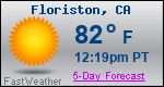 Weather Forecast for Floriston, CA