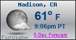 Weather Forecast for Madison, CA