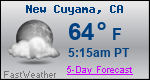 Weather Forecast for New Cuyama, CA