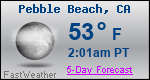 Weather Forecast for Pebble Beach, CA