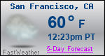 Weather Forecast for San Francisco, CA