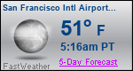 Weather Forecast for San Francisco International Airport, CA