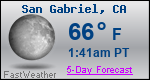 Weather Forecast for San Gabriel, CA
