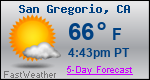 Weather Forecast for San Gregorio, CA