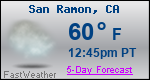 Weather Forecast for San Ramon, CA