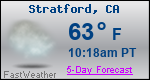 Weather Forecast for Stratford, CA