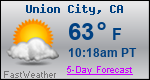 Weather Forecast for Union City, CA