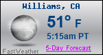 Weather Forecast for Williams, CA