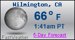Weather Forecast for Wilmington, CA