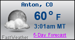 Weather Forecast for Anton, CO