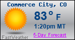 Weather Forecast for Commerce City, CO