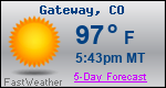 Weather Forecast for Gateway, CO