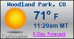 Weather Forecast for Woodland Park, CO