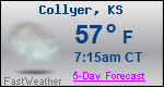 Weather Forecast for Collyer, KS