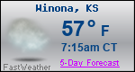 Weather Forecast for Winona, KS