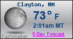 Weather Forecast for Clayton, NM