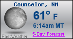 Weather Forecast for Counselor, NM