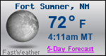 Weather Forecast for Fort Sumner, NM