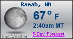 Weather Forecast for Ramah, NM