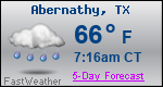 Weather Forecast for Abernathy, TX