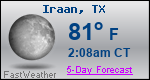 Weather Forecast for Iraan, TX