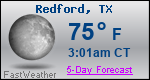 Weather Forecast for Redford, TX
