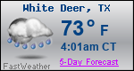 Weather Forecast for White Deer, TX