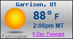 Weather Forecast for Garrison, UT