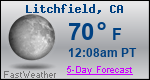 Weather Forecast for Litchfield, CA
