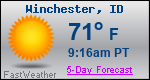 Weather Forecast for Winchester, ID