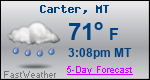 Weather Forecast for Carter, MT