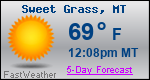 Weather Forecast for Sweet Grass, MT