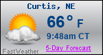 Weather Forecast for Curtis, NE