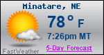 Weather Forecast for Minatare, NE