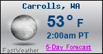 Weather Forecast for Carrolls, WA