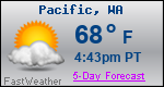 Weather Forecast for Pacific, WA