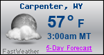 Weather Forecast for Carpenter, WY