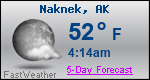 Weather Forecast for Naknek, AK