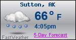 Weather Forecast for Sutton, AK